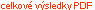 celkov� v�sledky PDF